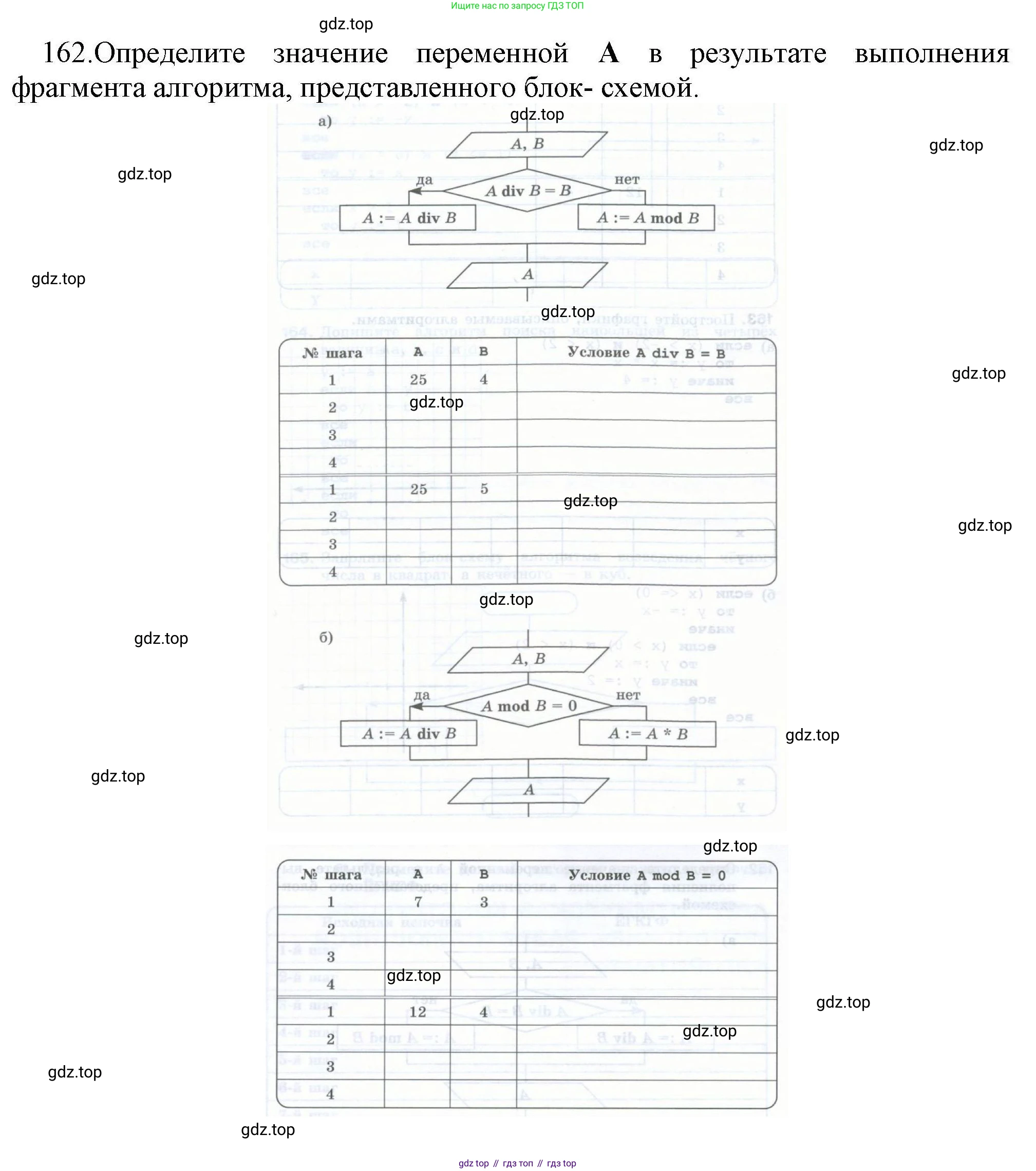 Информатика, 8 класс рабочая тетрадь, авторы: Босова Людмила Леонидовна, Босова Анна Юрьевна, издательство Просвещение, Москва, 2023, Часть 2, страница 17, номер 162, Решение