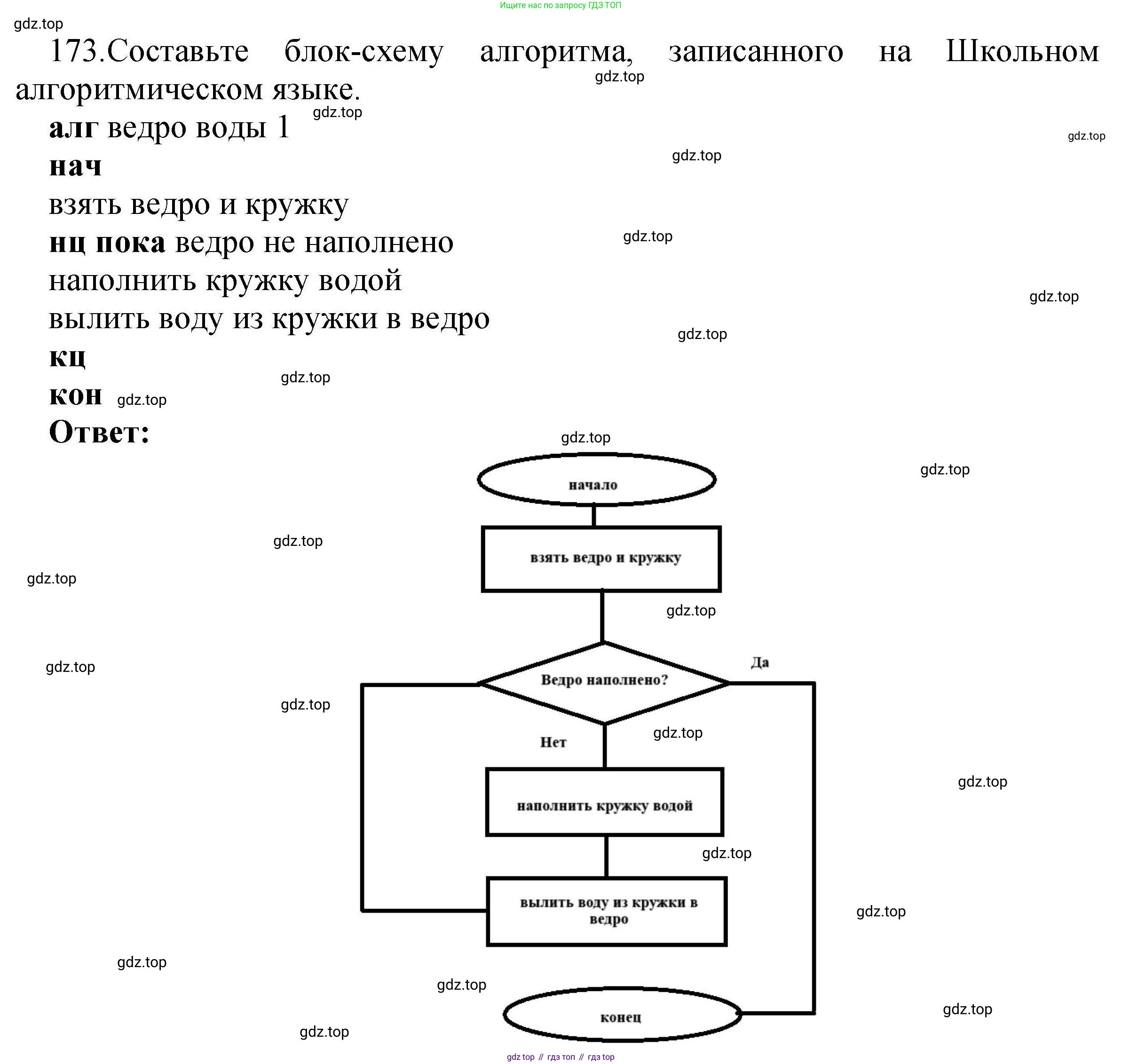 Информатика, 8 класс рабочая тетрадь, авторы: Босова Людмила Леонидовна, Босова Анна Юрьевна, издательство Просвещение, Москва, 2023, Часть 2, страница 25, номер 173, Решение