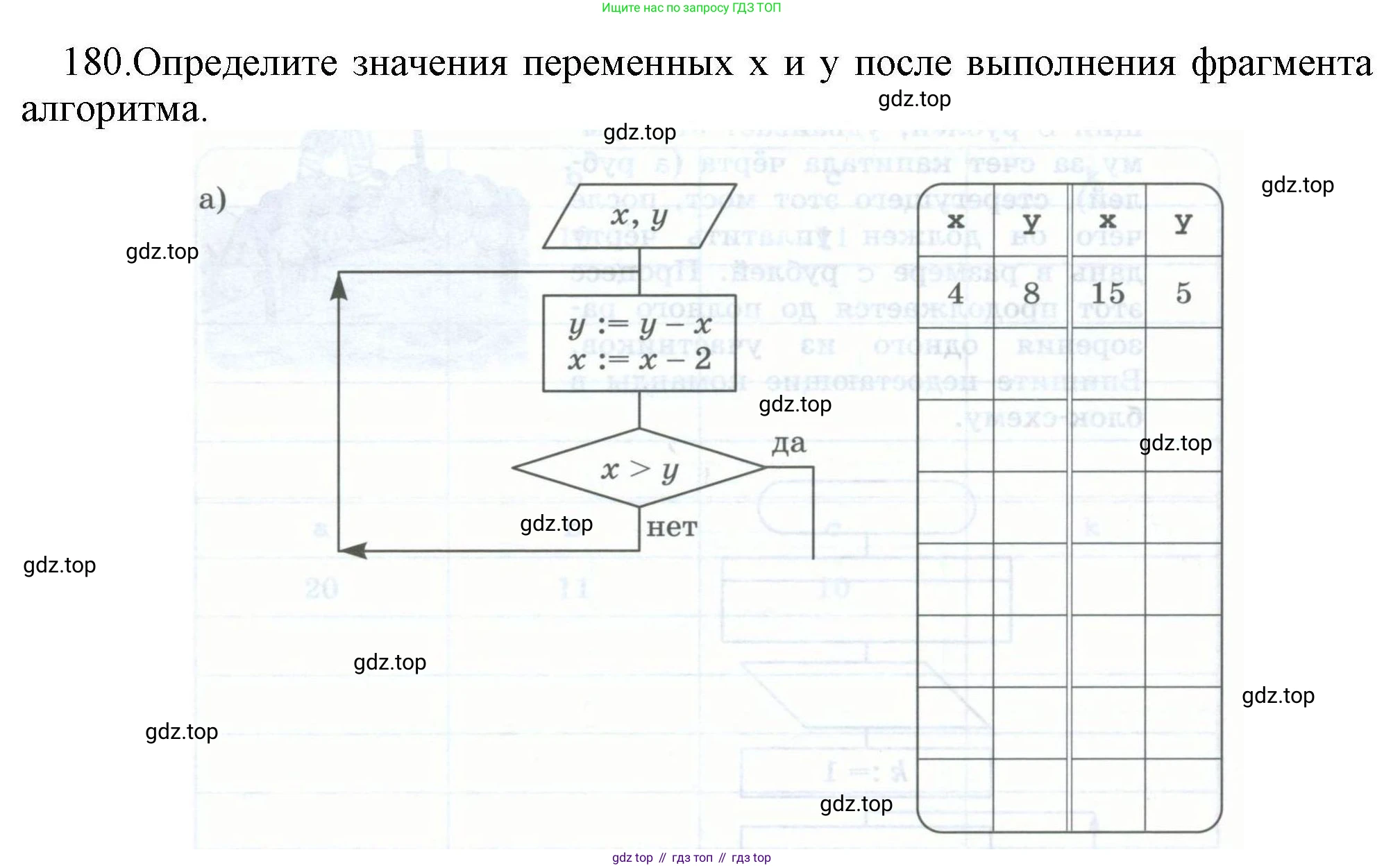 Информатика, 8 класс рабочая тетрадь, авторы: Босова Людмила Леонидовна, Босова Анна Юрьевна, издательство Просвещение, Москва, 2023, Часть 2, страница 35, номер 180, Решение