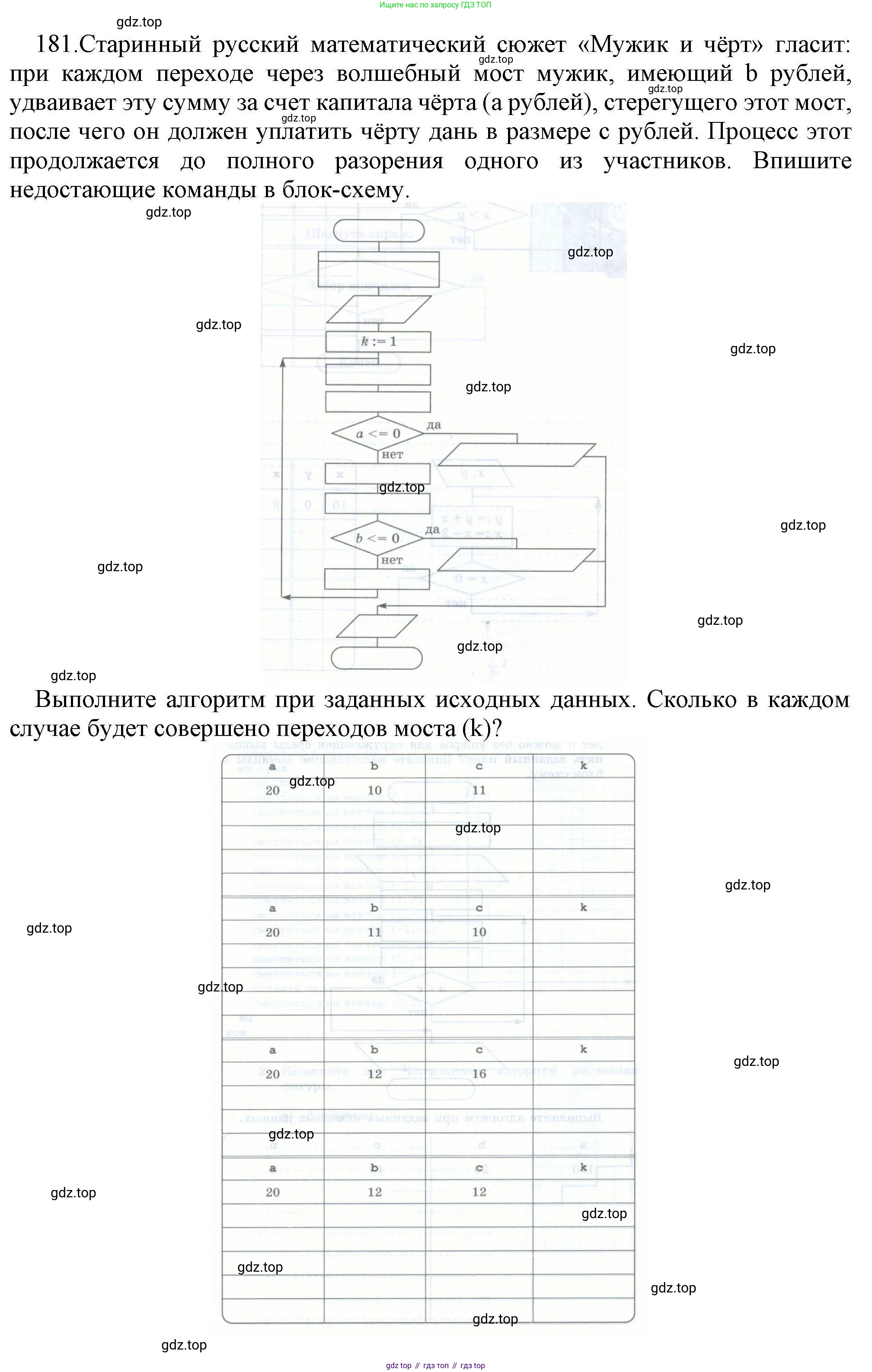 Информатика, 8 класс рабочая тетрадь, авторы: Босова Людмила Леонидовна, Босова Анна Юрьевна, издательство Просвещение, Москва, 2023, Часть 2, страница 36, номер 181, Решение