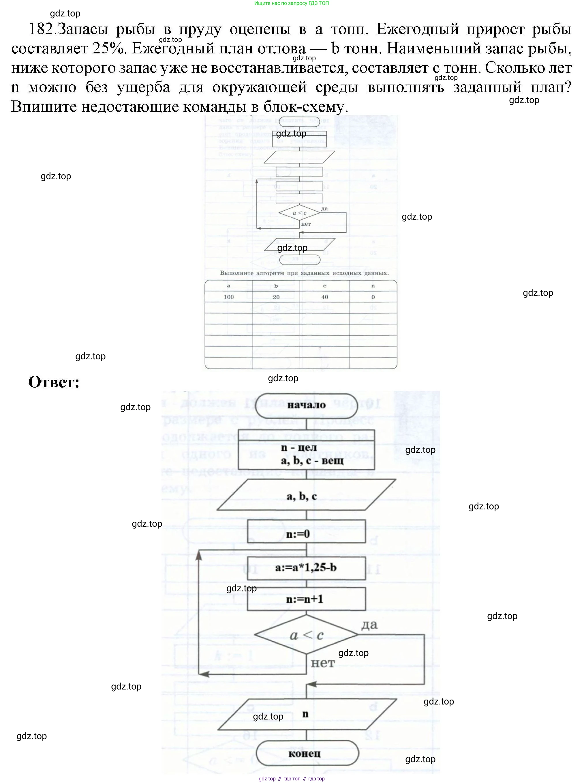 Информатика, 8 класс рабочая тетрадь, авторы: Босова Людмила Леонидовна, Босова Анна Юрьевна, издательство Просвещение, Москва, 2023, Часть 2, страница 38, номер 182, Решение