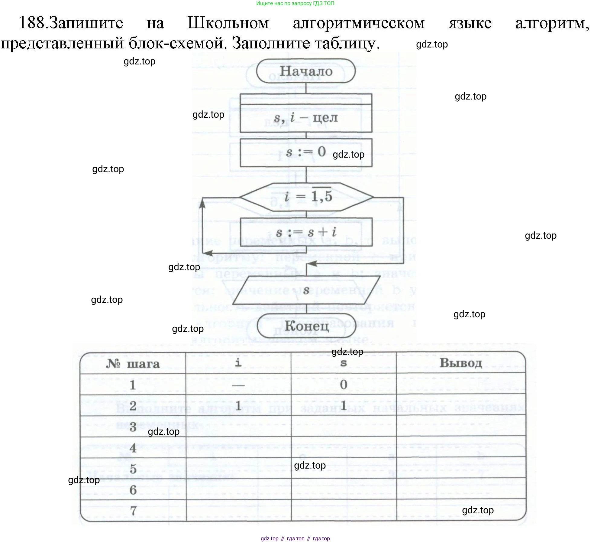 Информатика, 8 класс рабочая тетрадь, авторы: Босова Людмила Леонидовна, Босова Анна Юрьевна, издательство Просвещение, Москва, 2023, Часть 2, страница 45, номер 188, Решение