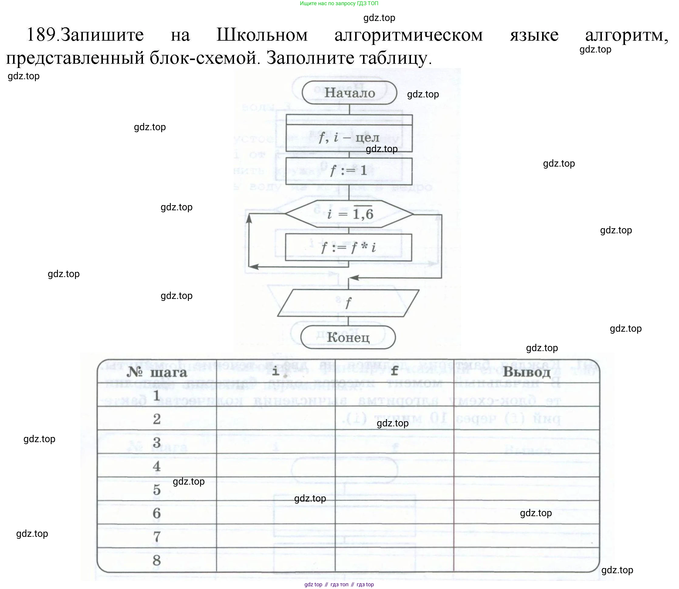 Информатика, 8 класс рабочая тетрадь, авторы: Босова Людмила Леонидовна, Босова Анна Юрьевна, издательство Просвещение, Москва, 2023, Часть 2, страница 46, номер 189, Решение