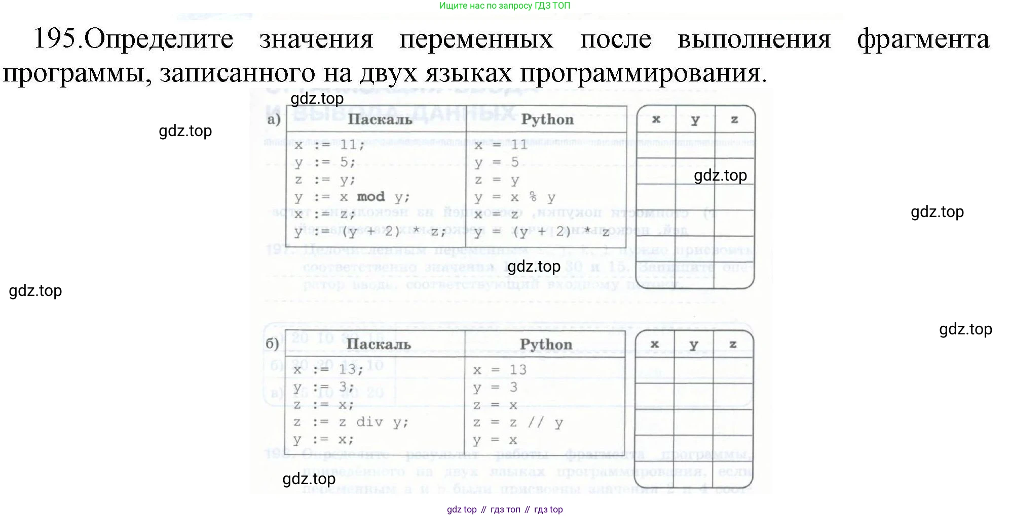 Информатика, 8 класс рабочая тетрадь, авторы: Босова Людмила Леонидовна, Босова Анна Юрьевна, издательство Просвещение, Москва, 2023, Часть 2, страница 53, номер 195, Решение