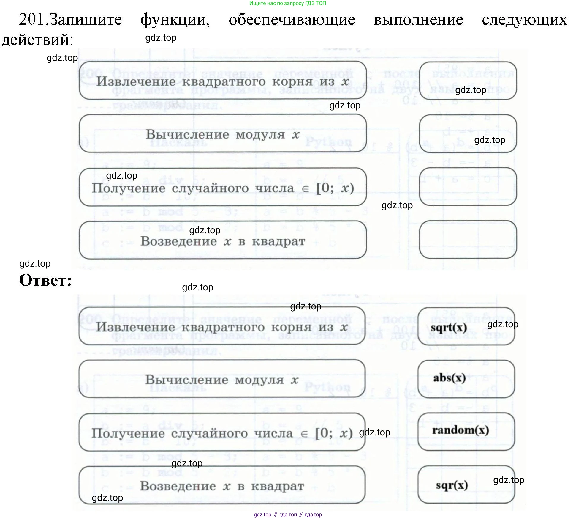 Информатика, 8 класс рабочая тетрадь, авторы: Босова Людмила Леонидовна, Босова Анна Юрьевна, издательство Просвещение, Москва, 2023, Часть 2, страница 58, номер 201, Решение