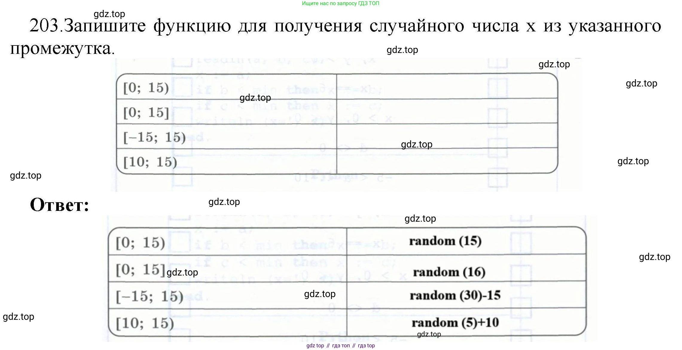 Информатика, 8 класс рабочая тетрадь, авторы: Босова Людмила Леонидовна, Босова Анна Юрьевна, издательство Просвещение, Москва, 2023, Часть 2, страница 59, номер 203, Решение
