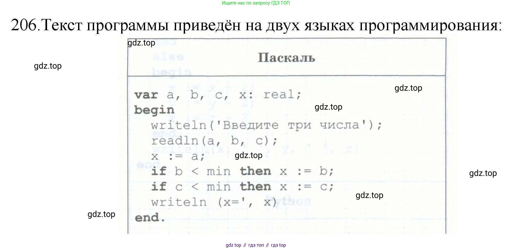 Информатика, 8 класс рабочая тетрадь, авторы: Босова Людмила Леонидовна, Босова Анна Юрьевна, издательство Просвещение, Москва, 2023, Часть 2, страница 61, номер 206, Решение