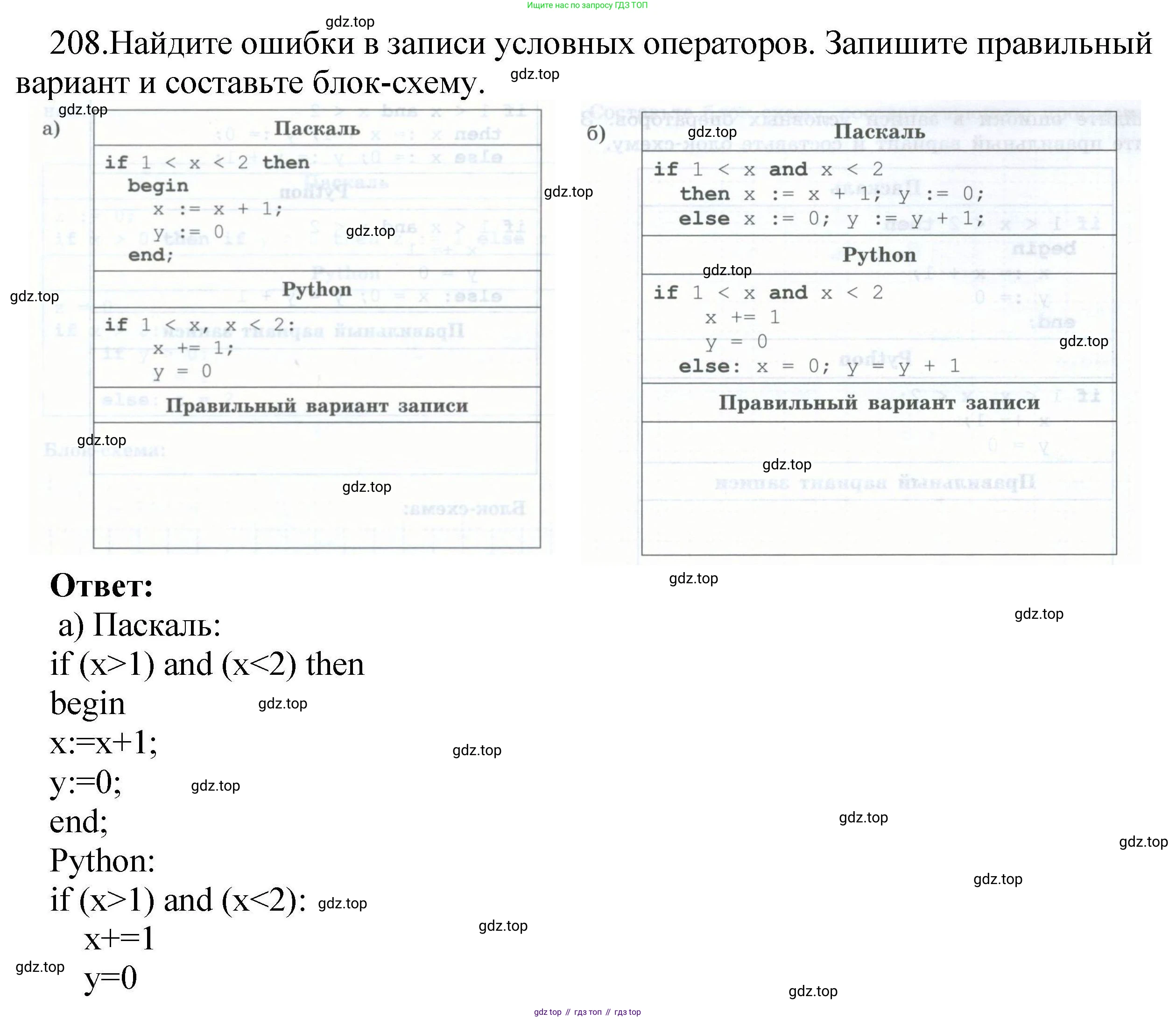Информатика, 8 класс рабочая тетрадь, авторы: Босова Людмила Леонидовна, Босова Анна Юрьевна, издательство Просвещение, Москва, 2023, Часть 2, страница 65, номер 208, Решение