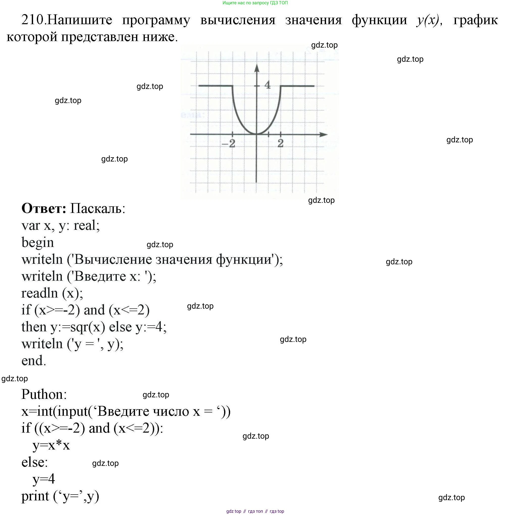 Информатика, 8 класс рабочая тетрадь, авторы: Босова Людмила Леонидовна, Босова Анна Юрьевна, издательство Просвещение, Москва, 2023, Часть 2, страница 68, номер 210, Решение
