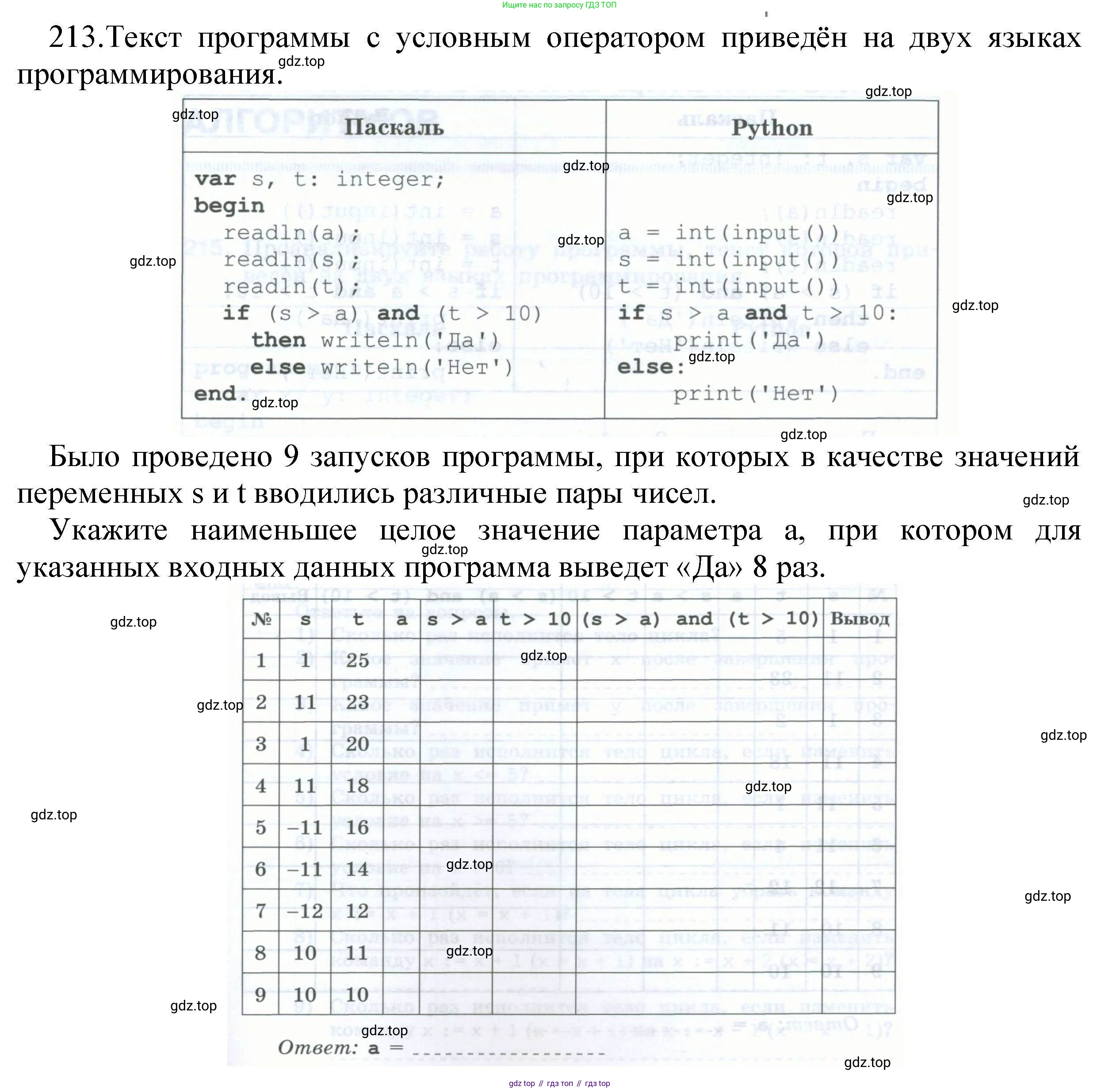 Информатика, 8 класс рабочая тетрадь, авторы: Босова Людмила Леонидовна, Босова Анна Юрьевна, издательство Просвещение, Москва, 2023, Часть 2, страница 71, номер 213, Решение