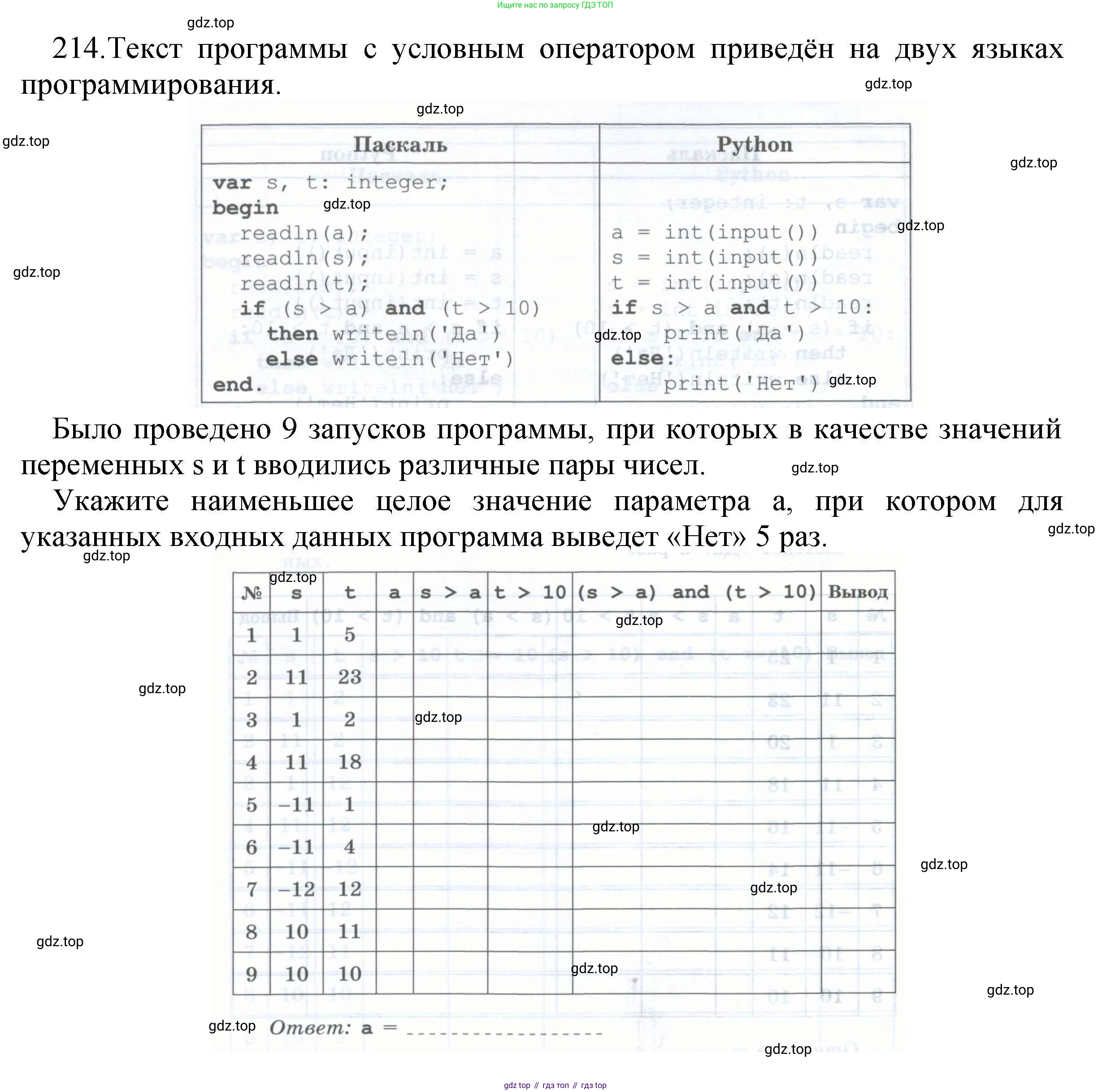 Информатика, 8 класс рабочая тетрадь, авторы: Босова Людмила Леонидовна, Босова Анна Юрьевна, издательство Просвещение, Москва, 2023, Часть 2, страница 72, номер 214, Решение