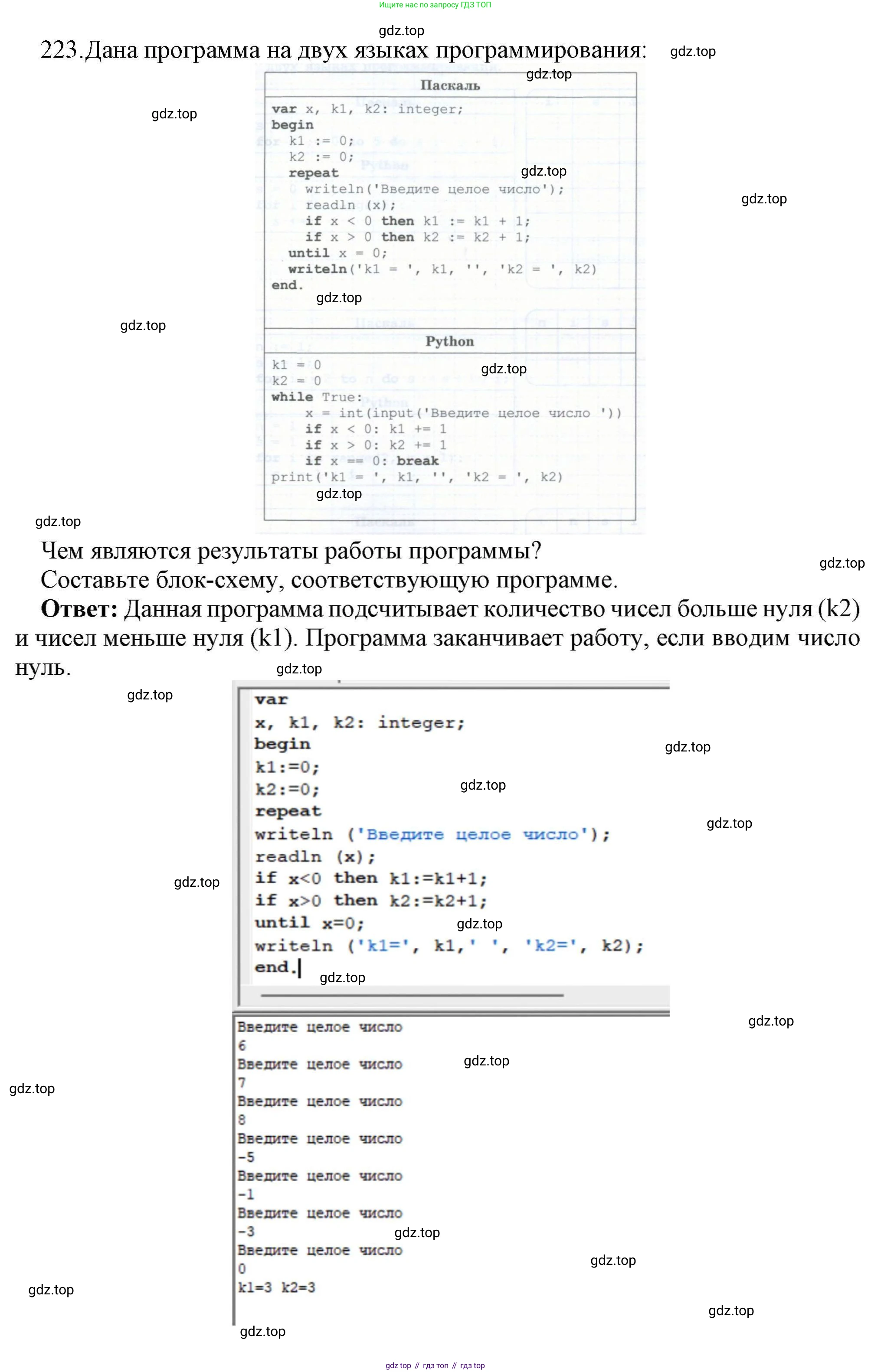 Информатика, 8 класс рабочая тетрадь, авторы: Босова Людмила Леонидовна, Босова Анна Юрьевна, издательство Просвещение, Москва, 2023, Часть 2, страница 81, номер 223, Решение