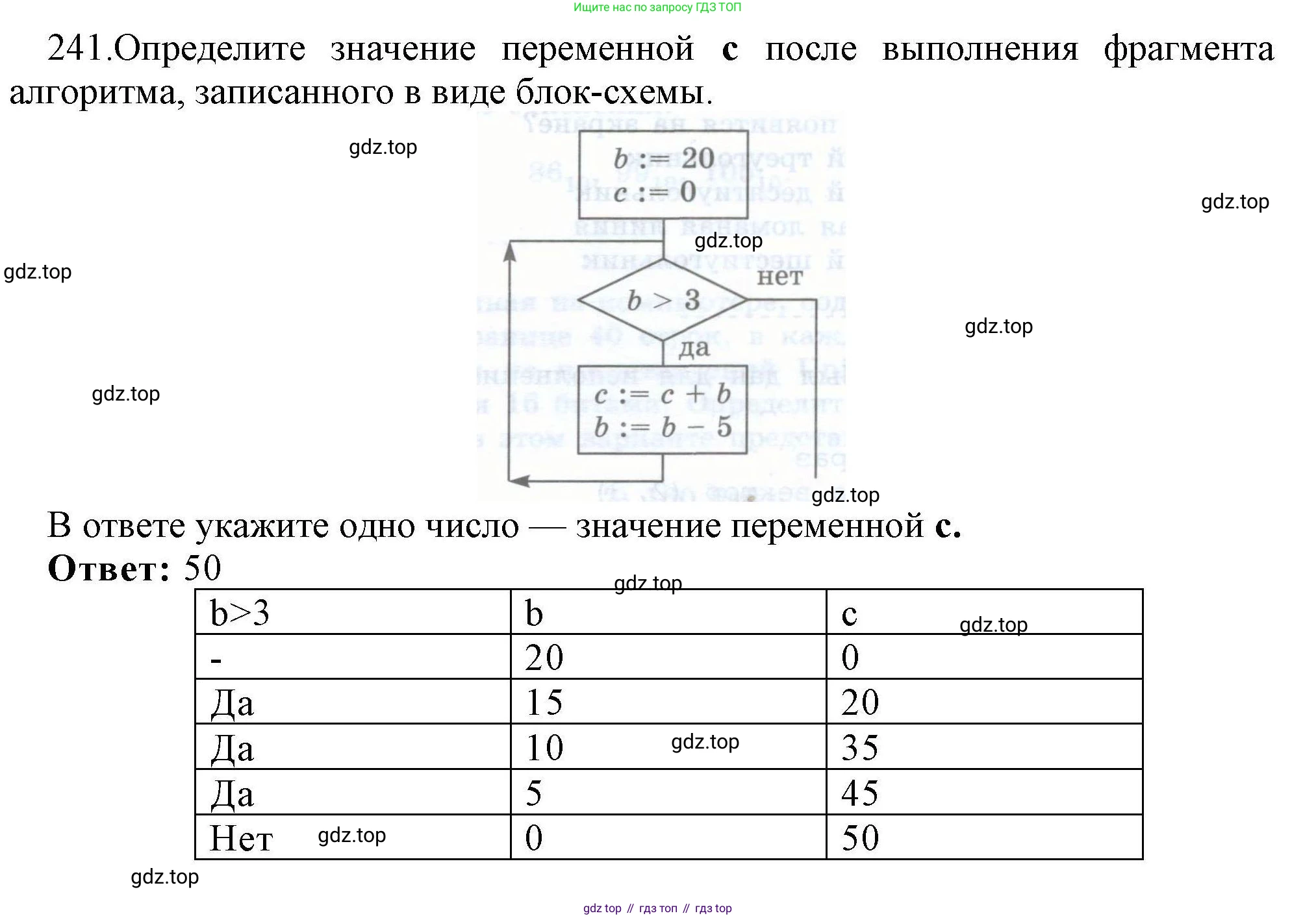 Информатика, 8 класс рабочая тетрадь, авторы: Босова Людмила Леонидовна, Босова Анна Юрьевна, издательство Просвещение, Москва, 2023, Часть 2, страница 92, номер 241, Решение
