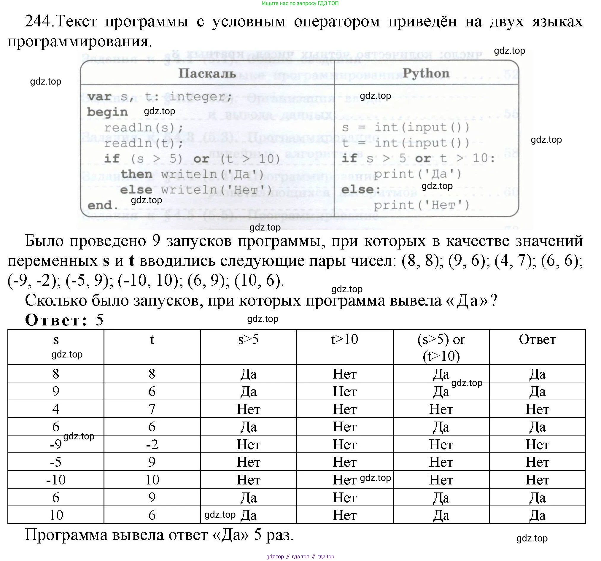Информатика, 8 класс рабочая тетрадь, авторы: Босова Людмила Леонидовна, Босова Анна Юрьевна, издательство Просвещение, Москва, 2023, Часть 2, страница 93, номер 244, Решение
