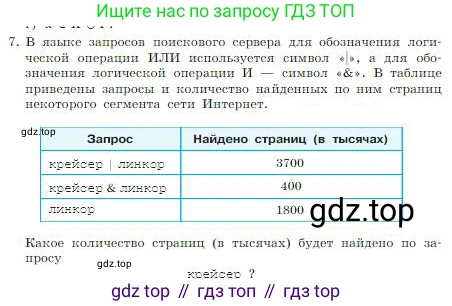 ГДЗ Информатика, 8 класс Учебник, авторы: Босова Людмила Леонидовна, Босова Анна Юрьевна, издательство Просвещение, Москва, 2023, страница 58, номер 7, Условие