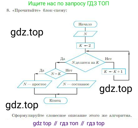 ГДЗ Информатика, 8 класс Учебник, авторы: Босова Людмила Леонидовна, Босова Анна Юрьевна, издательство Просвещение, Москва, 2023, страница 92, номер 8, Условие