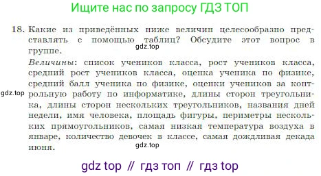 ГДЗ Информатика, 8 класс Учебник, авторы: Босова Людмила Леонидовна, Босова Анна Юрьевна, издательство Просвещение, Москва, 2023, страница 102, номер 18, Условие