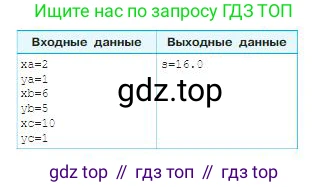 ГДЗ Информатика, 8 класс Учебник, авторы: Босова Людмила Леонидовна, Босова Анна Юрьевна, издательство Просвещение, Москва, 2023, страница 169, номер 5, Условие (продолжение 2)