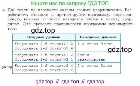ГДЗ Информатика, 8 класс Учебник, авторы: Босова Людмила Леонидовна, Босова Анна Юрьевна, издательство Просвещение, Москва, 2023, страница 178, номер 4, Условие