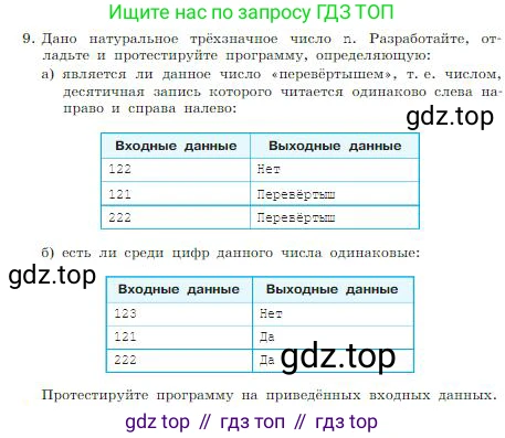 ГДЗ Информатика, 8 класс Учебник, авторы: Босова Людмила Леонидовна, Босова Анна Юрьевна, издательство Просвещение, Москва, 2023, страница 179, номер 9, Условие