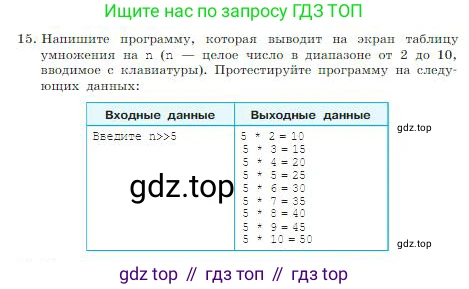 ГДЗ Информатика, 8 класс Учебник, авторы: Босова Людмила Леонидовна, Босова Анна Юрьевна, издательство Просвещение, Москва, 2023, страница 195, номер 15, Условие
