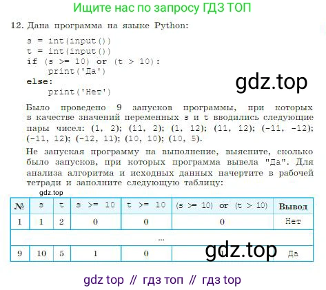 ГДЗ Информатика, 8 класс Учебник, авторы: Босова Людмила Леонидовна, Босова Анна Юрьевна, издательство Просвещение, Москва, 2023, страница 241, номер 12, Условие