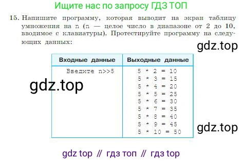 ГДЗ Информатика, 8 класс Учебник, авторы: Босова Людмила Леонидовна, Босова Анна Юрьевна, издательство Просвещение, Москва, 2023, страница 255, номер 15, Условие