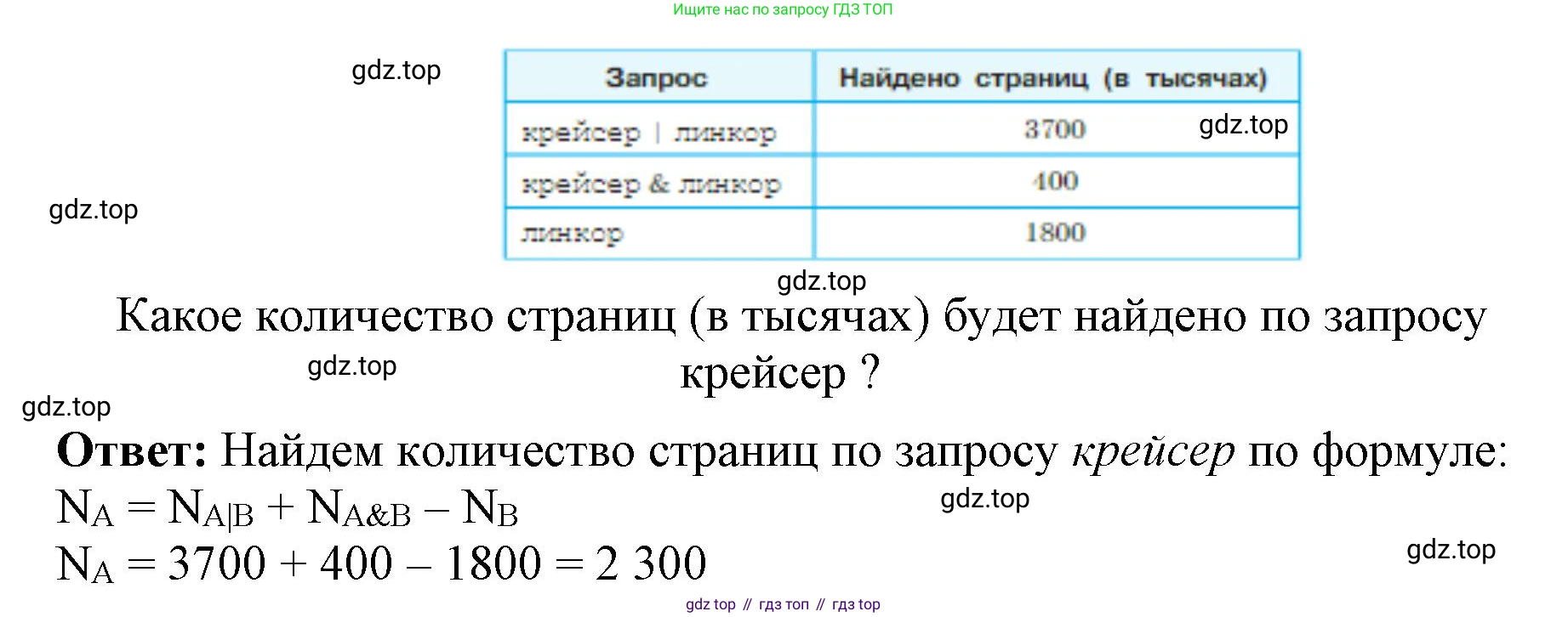 ГДЗ Информатика, 8 класс Учебник, авторы: Босова Людмила Леонидовна, Босова Анна Юрьевна, издательство Просвещение, Москва, 2023, страница 58, номер 7, Решение (продолжение 2)