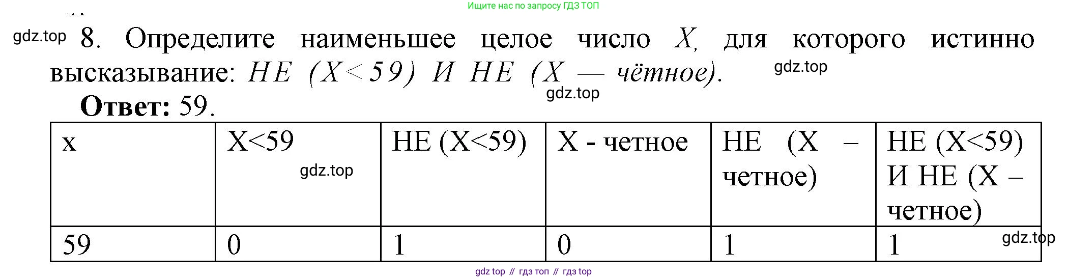 ГДЗ Информатика, 8 класс Учебник, авторы: Босова Людмила Леонидовна, Босова Анна Юрьевна, издательство Просвещение, Москва, 2023, страница 58, номер 8, Решение