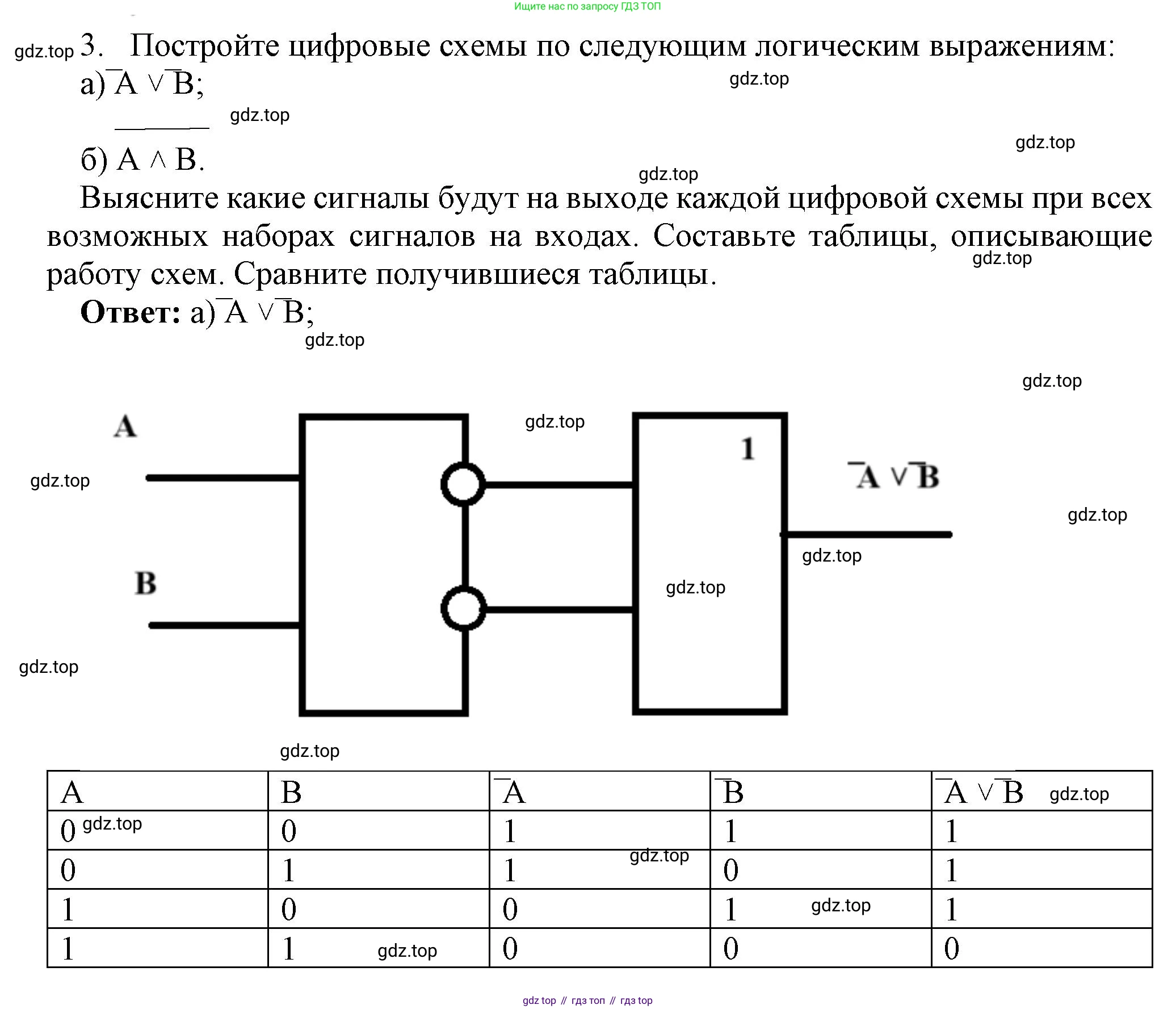 ГДЗ Информатика, 8 класс Учебник, авторы: Босова Людмила Леонидовна, Босова Анна Юрьевна, издательство Просвещение, Москва, 2023, страница 69, номер 3, Решение