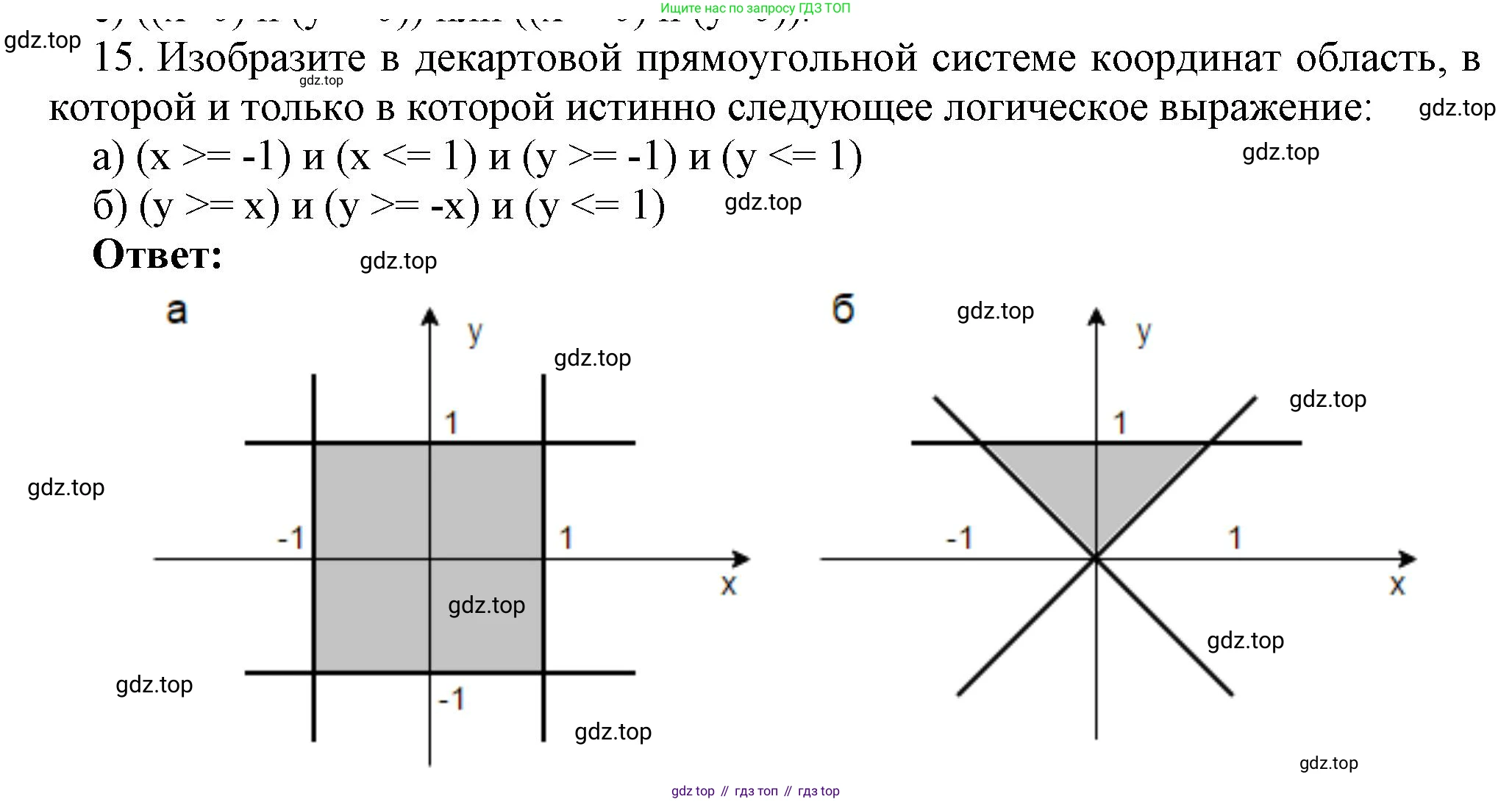 ГДЗ Информатика, 8 класс Учебник, авторы: Босова Людмила Леонидовна, Босова Анна Юрьевна, издательство Просвещение, Москва, 2023, страница 101, номер 15, Решение
