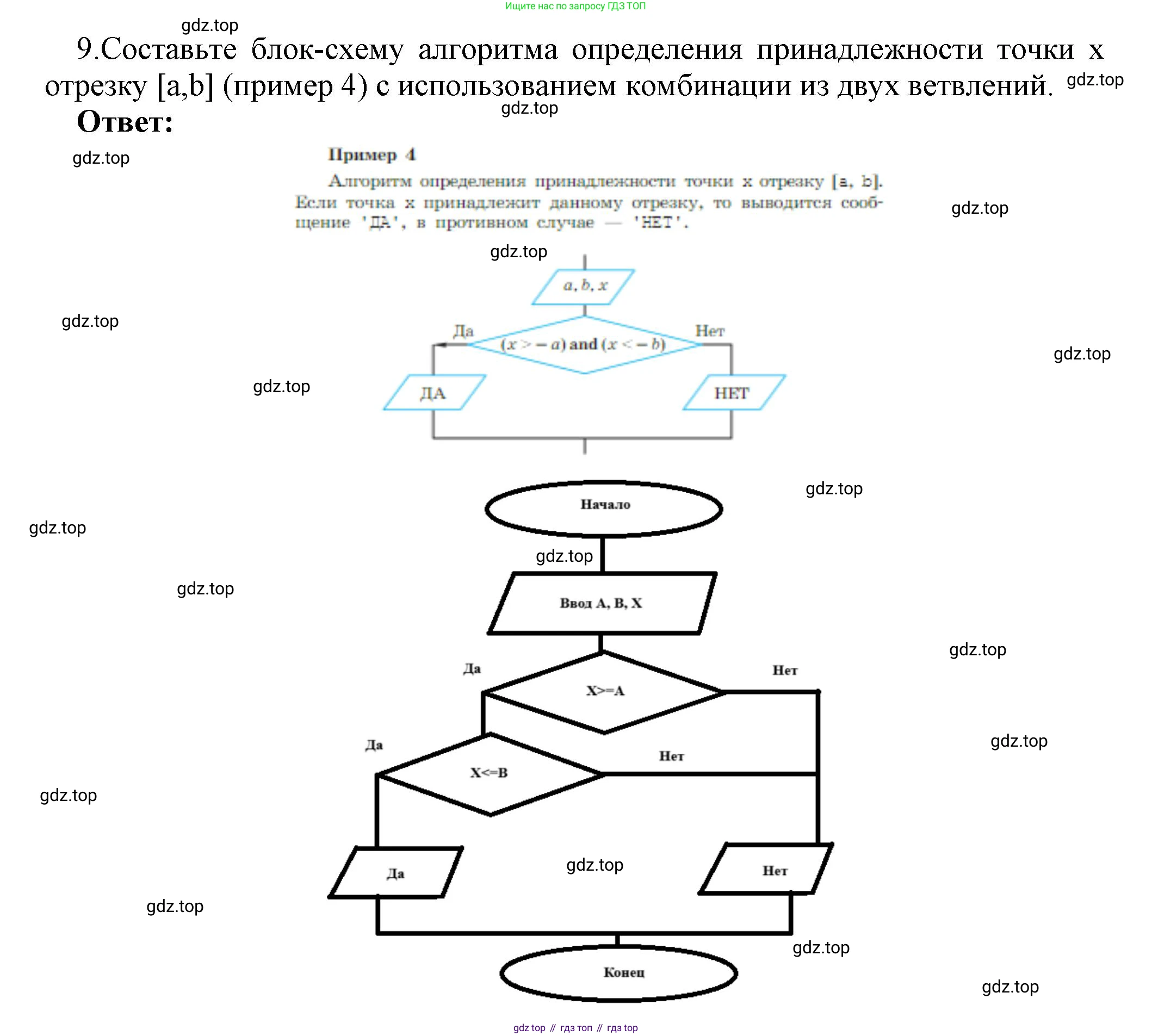 ГДЗ Информатика, 8 класс Учебник, авторы: Босова Людмила Леонидовна, Босова Анна Юрьевна, издательство Просвещение, Москва, 2023, страница 116, номер 9, Решение