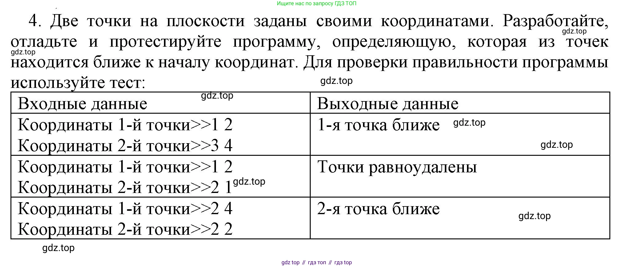 ГДЗ Информатика, 8 класс Учебник, авторы: Босова Людмила Леонидовна, Босова Анна Юрьевна, издательство Просвещение, Москва, 2023, страница 178, номер 4, Решение