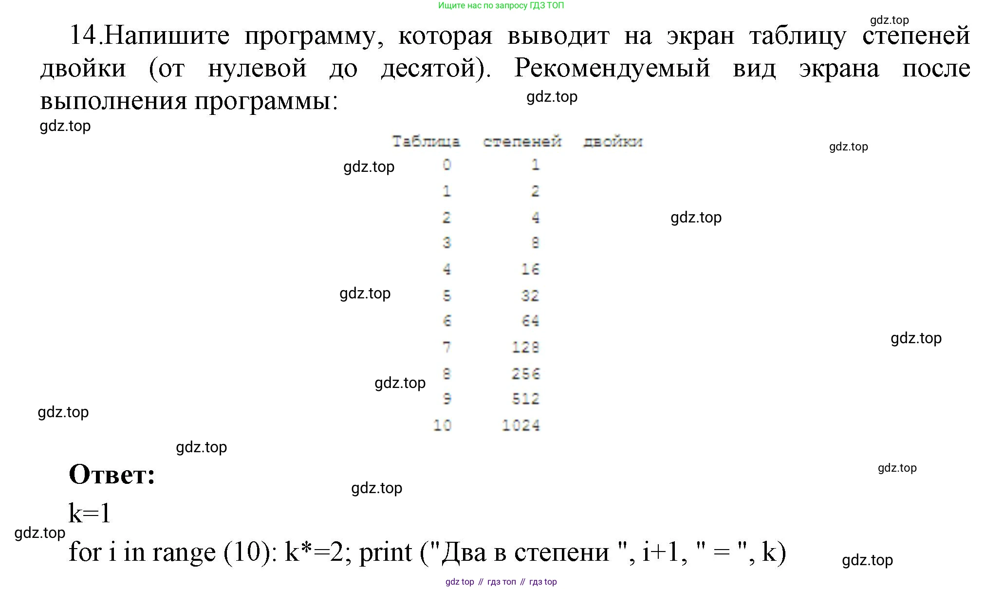 ГДЗ Информатика, 8 класс Учебник, авторы: Босова Людмила Леонидовна, Босова Анна Юрьевна, издательство Просвещение, Москва, 2023, страница 254, номер 14, Решение