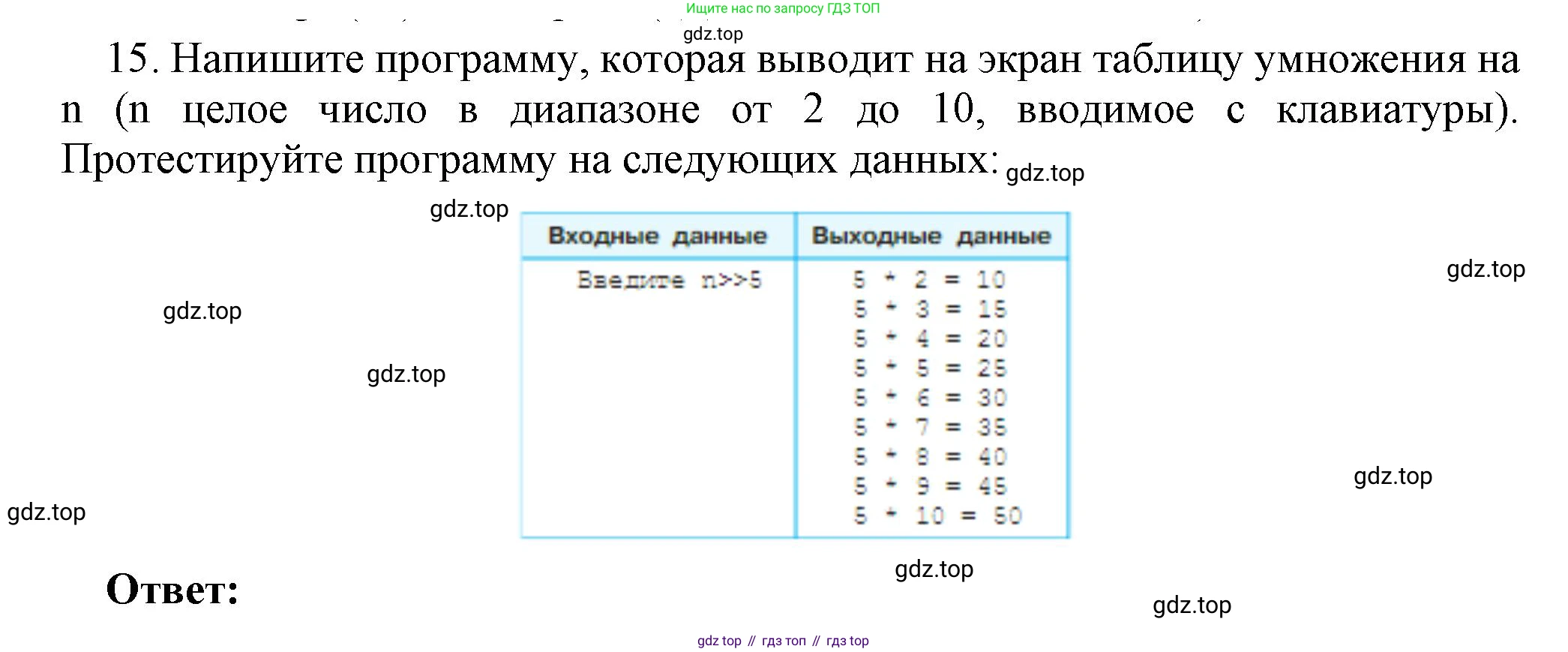 ГДЗ Информатика, 8 класс Учебник, авторы: Босова Людмила Леонидовна, Босова Анна Юрьевна, издательство Просвещение, Москва, 2023, страница 255, номер 15, Решение