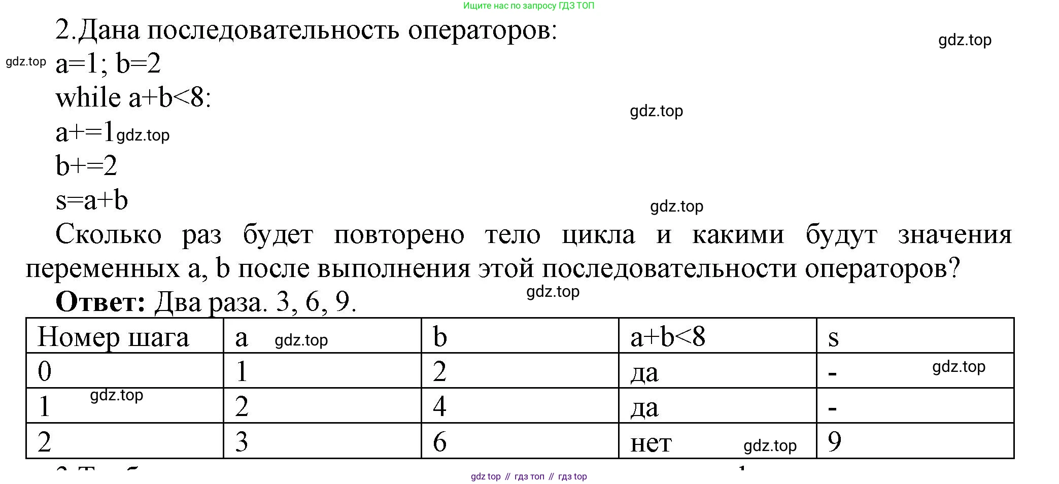 ГДЗ Информатика, 8 класс Учебник, авторы: Босова Людмила Леонидовна, Босова Анна Юрьевна, издательство Просвещение, Москва, 2023, страница 252, номер 2, Решение