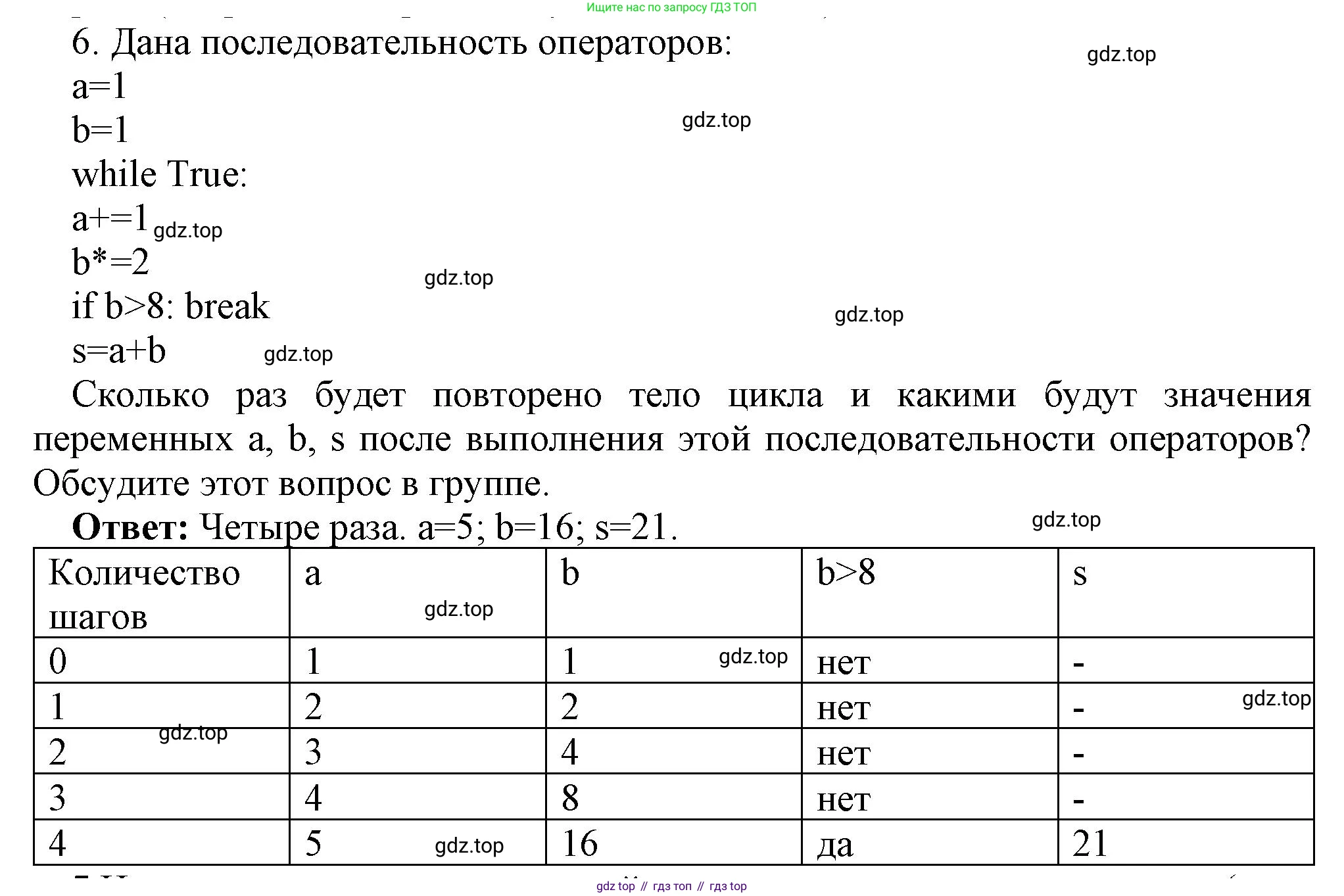 ГДЗ Информатика, 8 класс Учебник, авторы: Босова Людмила Леонидовна, Босова Анна Юрьевна, издательство Просвещение, Москва, 2023, страница 253, номер 6, Решение