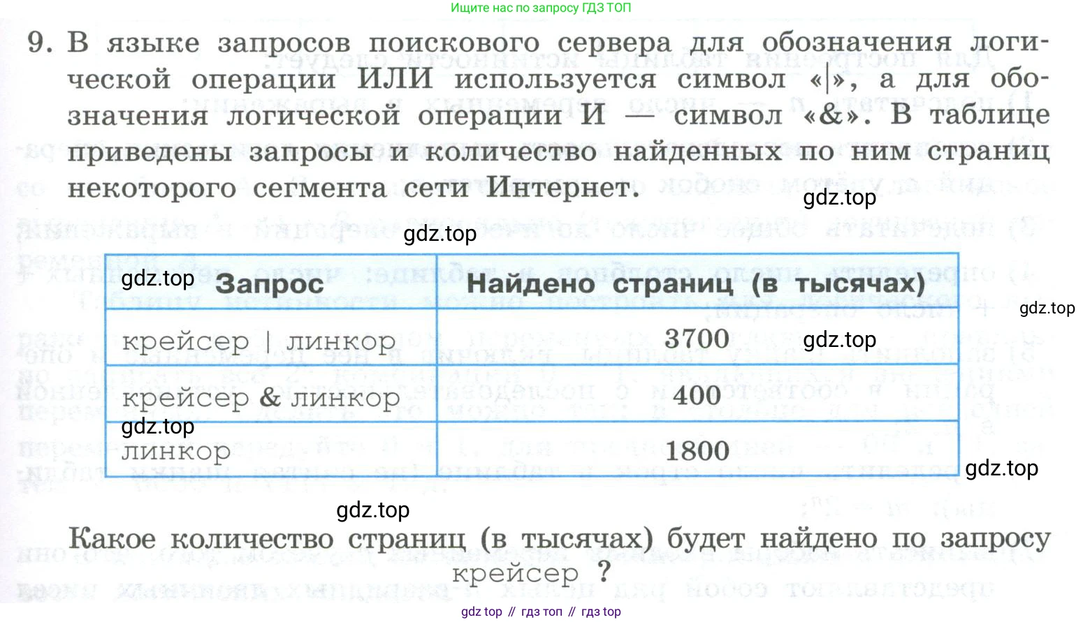 ГДЗ Информатика, 8 класс Учебник, авторы: Босова Людмила Леонидовна, Босова Анна Юрьевна, Аквилянов Никита Александрович, издательство Просвещение, Москва, 2024, страница 71, номер 9, Условие
