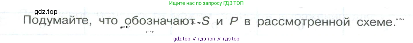 ГДЗ Информатика, 8 класс Учебник, авторы: Босова Людмила Леонидовна, Босова Анна Юрьевна, Аквилянов Никита Александрович, издательство Просвещение, Москва, 2024, страница 89, номер 1, Условие