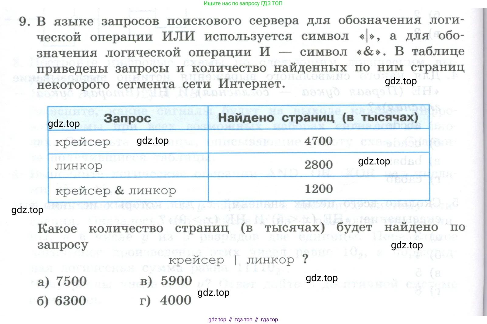 ГДЗ Информатика, 8 класс Учебник, авторы: Босова Людмила Леонидовна, Босова Анна Юрьевна, Аквилянов Никита Александрович, издательство Просвещение, Москва, 2024, страница 96, номер 9, Условие