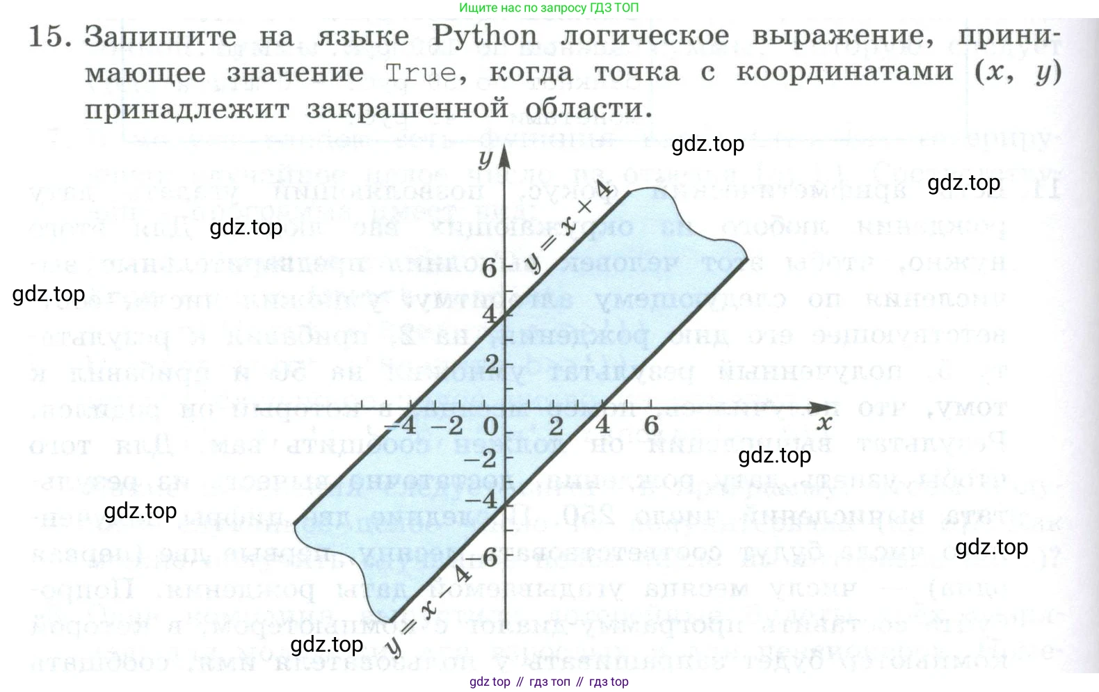 ГДЗ Информатика, 8 класс Учебник, авторы: Босова Людмила Леонидовна, Босова Анна Юрьевна, Аквилянов Никита Александрович, издательство Просвещение, Москва, 2024, страница 140, номер 15, Условие