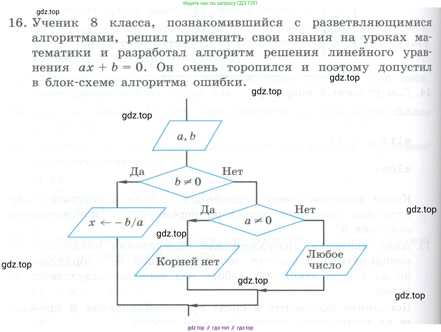 ГДЗ Информатика, 8 класс Учебник, авторы: Босова Людмила Леонидовна, Босова Анна Юрьевна, Аквилянов Никита Александрович, издательство Просвещение, Москва, 2024, страница 152, номер 16, Условие