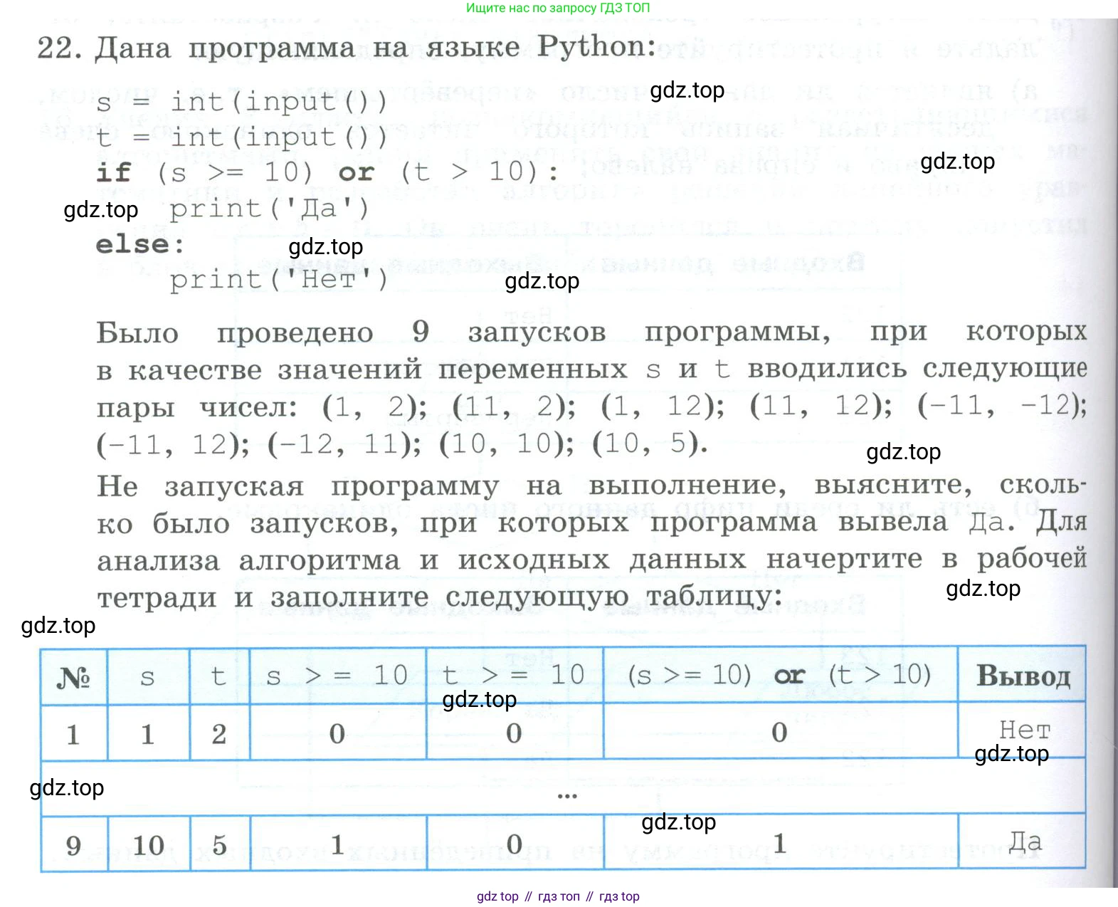 ГДЗ Информатика, 8 класс Учебник, авторы: Босова Людмила Леонидовна, Босова Анна Юрьевна, Аквилянов Никита Александрович, издательство Просвещение, Москва, 2024, страница 154, номер 22, Условие