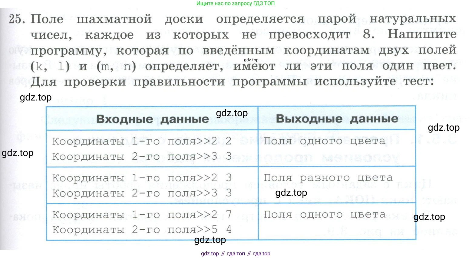 ГДЗ Информатика, 8 класс Учебник, авторы: Босова Людмила Леонидовна, Босова Анна Юрьевна, Аквилянов Никита Александрович, издательство Просвещение, Москва, 2024, страница 155, номер 25, Условие