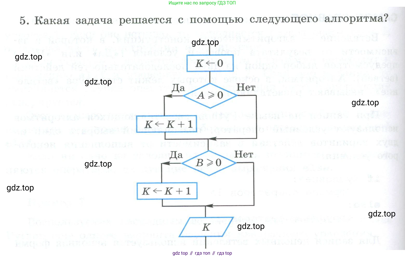 ГДЗ Информатика, 8 класс Учебник, авторы: Босова Людмила Леонидовна, Босова Анна Юрьевна, Аквилянов Никита Александрович, издательство Просвещение, Москва, 2024, страница 150, номер 5, Условие