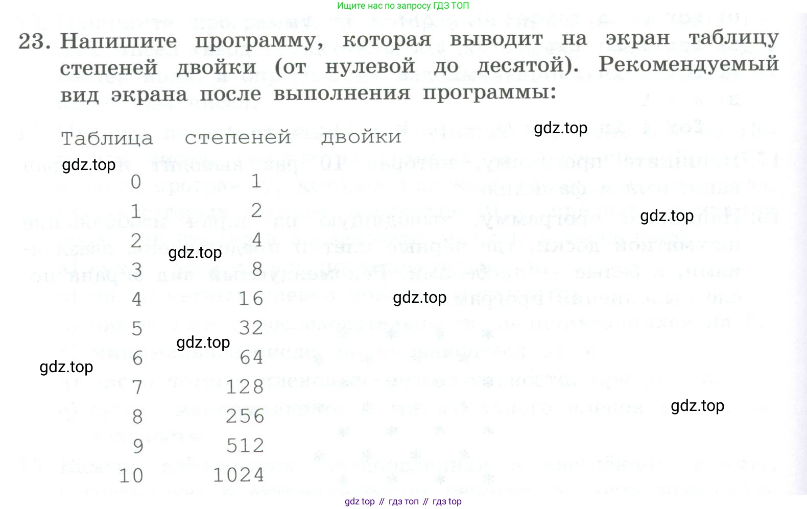 ГДЗ Информатика, 8 класс Учебник, авторы: Босова Людмила Леонидовна, Босова Анна Юрьевна, Аквилянов Никита Александрович, издательство Просвещение, Москва, 2024, страница 182, номер 23, Условие