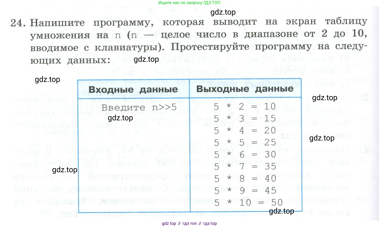 ГДЗ Информатика, 8 класс Учебник, авторы: Босова Людмила Леонидовна, Босова Анна Юрьевна, Аквилянов Никита Александрович, издательство Просвещение, Москва, 2024, страница 182, номер 24, Условие