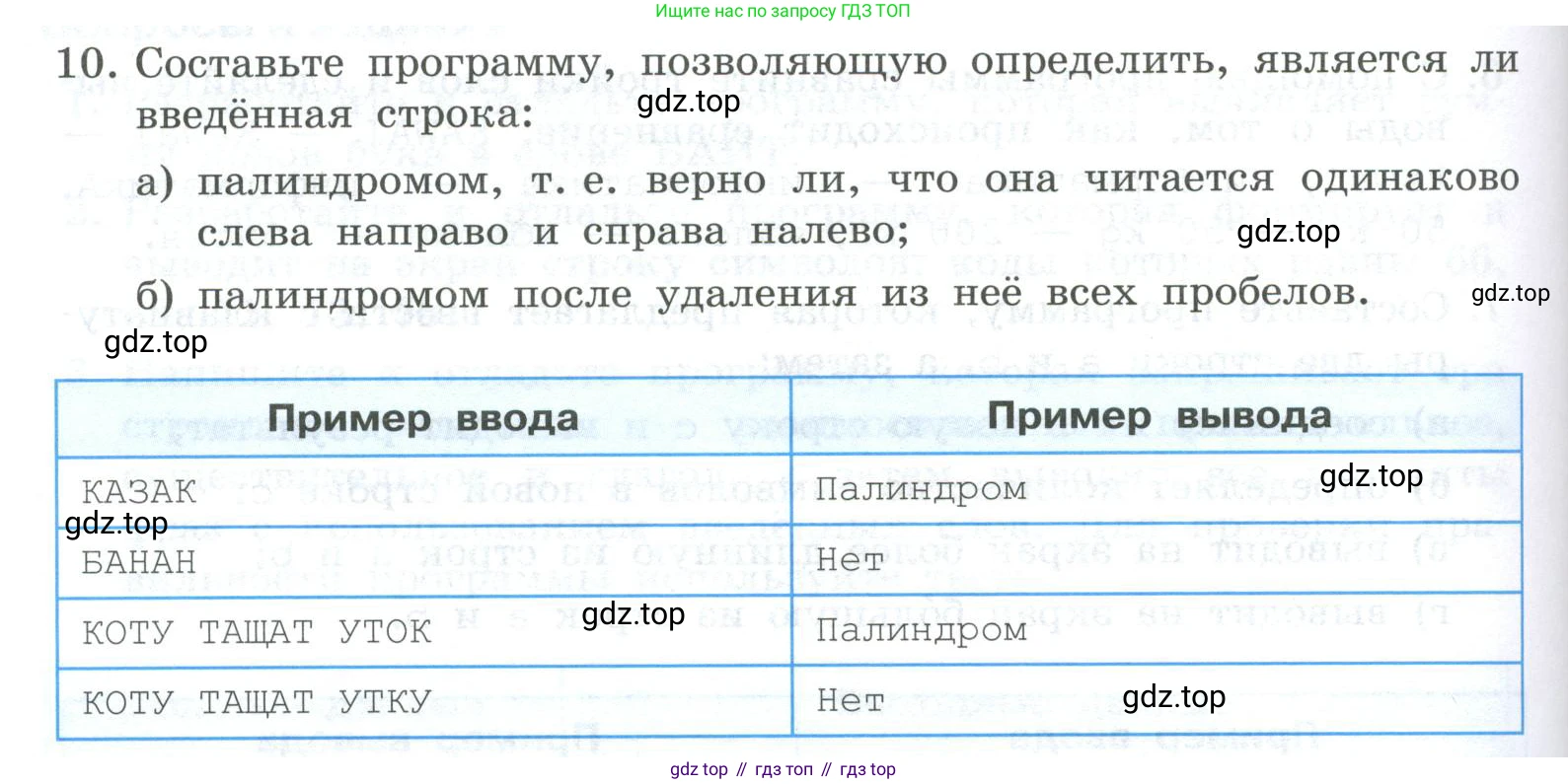 ГДЗ Информатика, 8 класс Учебник, авторы: Босова Людмила Леонидовна, Босова Анна Юрьевна, Аквилянов Никита Александрович, издательство Просвещение, Москва, 2024, страница 194, номер 10, Условие