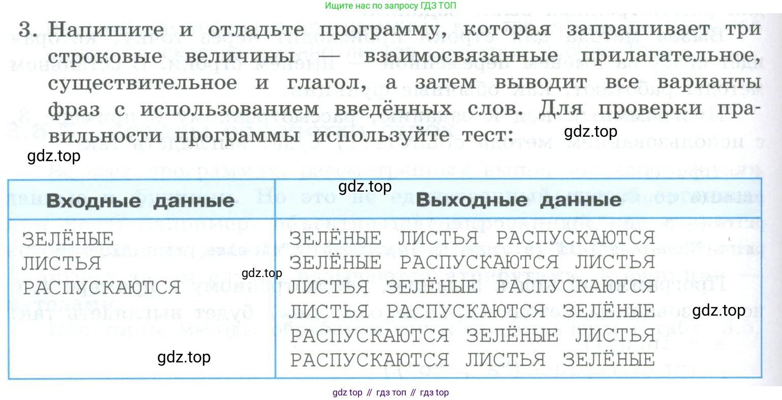 ГДЗ Информатика, 8 класс Учебник, авторы: Босова Людмила Леонидовна, Босова Анна Юрьевна, Аквилянов Никита Александрович, издательство Просвещение, Москва, 2024, страница 192, номер 3, Условие