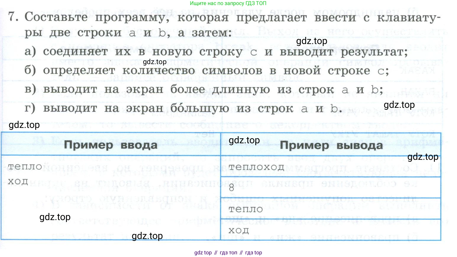 ГДЗ Информатика, 8 класс Учебник, авторы: Босова Людмила Леонидовна, Босова Анна Юрьевна, Аквилянов Никита Александрович, издательство Просвещение, Москва, 2024, страница 193, номер 7, Условие